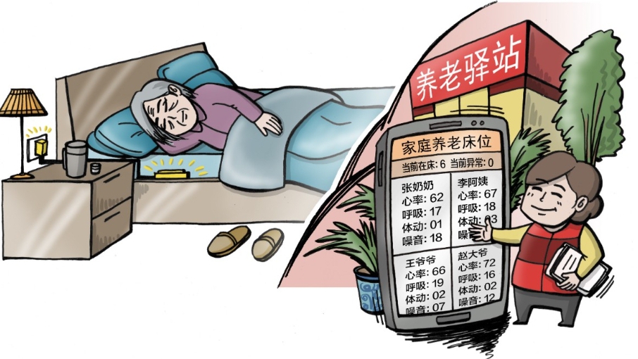 失能、失智長者最佳養(yǎng)老方式是去養(yǎng)老院還是居家養(yǎng)老呢？